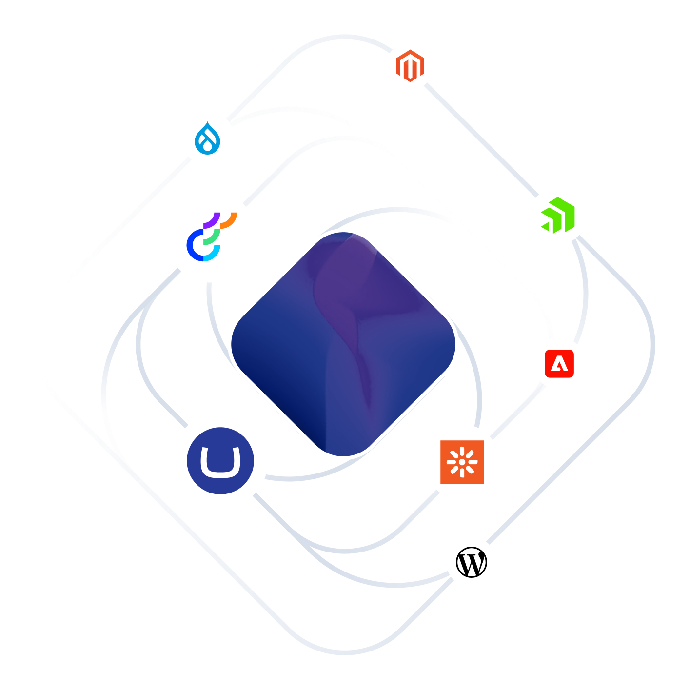 Image of CMS logos in a cycle